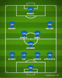 Chelsea football club is an english professional football club based in fulham, london. How Chelsea Could Line Up Against Everton Sports Mole