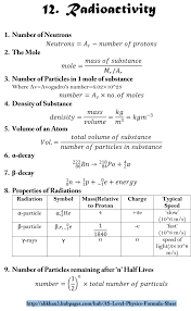 As Level Physics Formula Sheet Physics Formulas Physics Physics And Mathematics