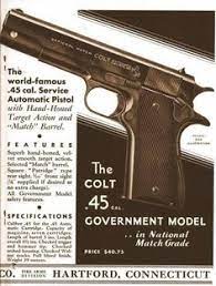 After 1924, the m1911 pistol saw various modifications as the m1911a1. Colt 1911