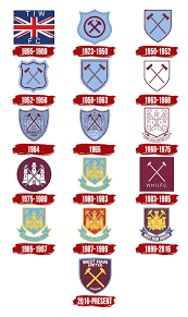 Download the vector logo of the west ham utd brand designed by barginboy05 in encapsulated postscript the above logo design and the artwork you are about to download is the intellectual property of the copyright and/or trademark holder and is offered. West Ham Logo Symbol History Png 3840 2160