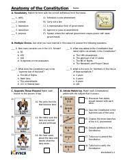Article four of the constitution describes how the states should interact with each other. Anatomy Of Constitution Activities Fillable Anatomy Of The Constitution Name A Vocabulary Match The Term With The Correct Definitions From The Course Hero