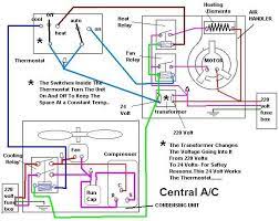Electrical expansion without the need of costly electrical rework, feeding the rpp distribution module from the existing transformer or panelboard. Ac Wiring Diagram For Android Apk Download