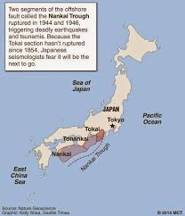 Image result for japan ocean drilling project subduction