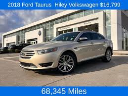 Image result for White Gold 2018 Ford