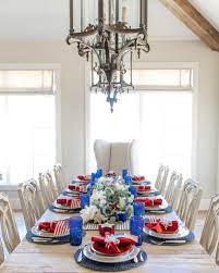 This wonderful table setting from joe nye's book flair combines blue canton dinner plates, red and blue glassware, red napkins, red dahlias, a red lantern, and a red and white chinoiserie toile tablecloth. Patriotic Tablescape Seasonal Fourth Of July Table Decor