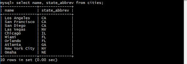 Now we will see the implementation of sql server listing all column names alphabetically.the default behaviour of sql server whenever you run the select * from. How To Sort Records In Sql Webucator