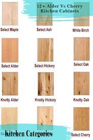 12 Alder Vs Cherry Kitchen Cabinets Home Decor And Garden Ideas In 2021 Staining Wood Wood Stain Colors Birch Cabinets