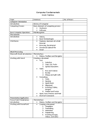 After completing the course the incumbent is able to the use the computer for basic purposes of preparing his personnel/business letters, viewing information on internet (the. Computer Fundamentals Microsoft Excel Microsoft Word