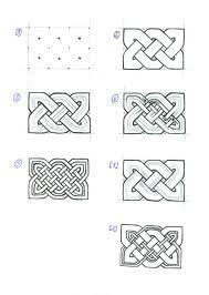 celtic knots and their meanings chart google search