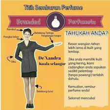Maybe you would like to learn more about one of these? Dexandra Perfume Kuala Selangor Kuala Selangor 2021