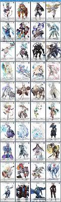 A gallery of every obtainable rare blade (with pictures)! :  r/Xenoblade_Chronicles