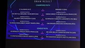 Egy óra emberhátrányban, de főtáblán a benfica. Eloben Kovetheted A Bl Es El Selejtezo Playoff Korenek Sorsolasat Ulloi Ut 129