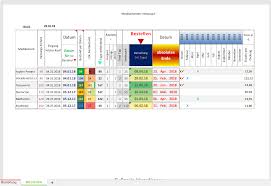 Medikamentenplan zum erfassen aller eingenommenen medikamente. Medikamentenverbrauch Mit Excel Erfassen