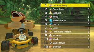 Check spelling or type a new query. Funky Kong From Mkt Mario Kart 8 Deluxe Mods