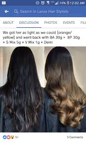 Pin By Erika Castro On Beauty Hair Color Formulas Hair Color Cool Hair Color