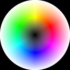 Store colors persisent, your browser will remind them. Resolved How To Draw A Color Wheel Color Picker Vbforums