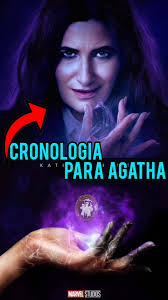 Cronología para Ver Agatha: Todo lo que Necesitas Saber