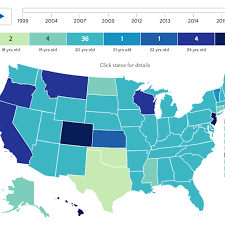 Jjgps Juvenile Justice Geography Policy Practice Statistics