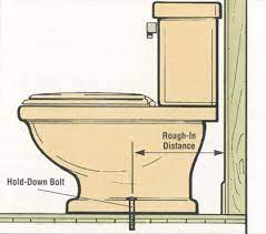 I need to replace a leaking toilet, but the distance from the drain to the wall is about 10.75. How To Repair A Toilet Howstuffworks