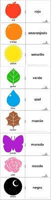 here are handy spanish vocabulary flashcards featuring colors spanisch wortschatz lernen baby montessori