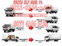 Isuzu nqr71 truck service manual.pdf. Kelemahan Isuzu Elf Nkr 71 Hd Dunia Otomotif 2020