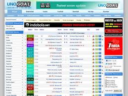 The Fastest Score Update Complete Matches List Liga Inggris