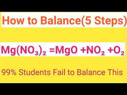 Pin On Balance
