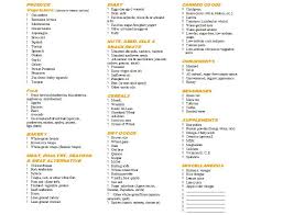 The List Clean Eating Grocery List Clean Eating How To Eat Paleo