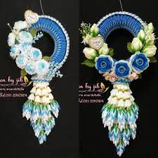 Maybe you would like to learn more about one of these? à¹€à¸«à¸£ à¸¢à¸ à¹‚à¸›à¸£à¸¢ à¸—à¸²à¸™ à¸žà¸§à¸‡à¸¡à¸²à¸¥ à¸¢ à¸£ à¸šà¸š à¸™ By Jib Ribbonbyjib Twitter