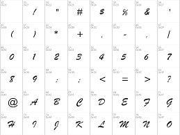 Download Free Brush Script Mt Font Free Brushsci Ttf Italic Font For Windows