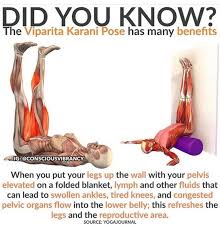 Legs Up Against Wall Easy Yoga Workouts How To Do Yoga Yoga For Runners