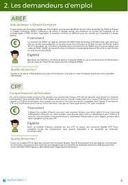 We did not find results for: Financement Formation Professionnelle