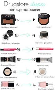 dupes of high end makeup