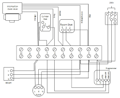 Valve may be mounted vertically, or horizontally within the limits shown in the diagram. Boiler Y Plan 3 Port Mid Position Valve Get The Fault Finder For Heating Engineers And Plumbers