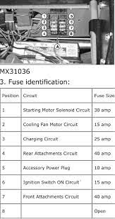 Just click on the link i attach. Gator Hpx Blows Fuse In 4x4 John Deere Gator Forums