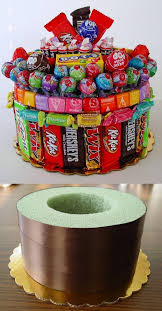 Good Gifts For Your Mom For Her Birthday Diy Gift Ideas For Her Diy Birthday Gifts Homemade Gifts Gift Cake