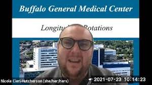 Longitudinal Rotations