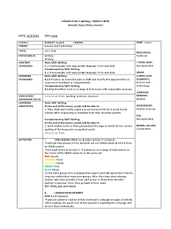 Help us make this website better by providing the latest and updated files. Sample Lesson Plan For Form 4 Cefr 2019 Writing Spelling Linguistics