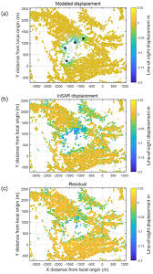 The hidden fingerprint inside photos. Nhess Relations Development Of A Global Fire Weather Database