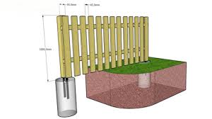 Image result for site:byggahus.se bygga staket