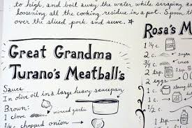 Maybe you would like to learn more about one of these? Great Grandma Turano S Meatballs Dinner A Love Story