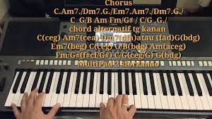 Lirik dari pulau dan benua oleh glenn fredly. Lagu Natal Dari Pulau Dan Benua Keyboard Tutorial Youtube