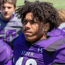 Celebration Football Roster (2021-22)