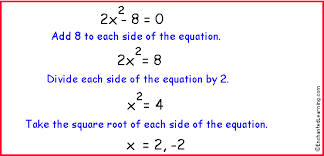 But the quadratic formula is generally regarded as the most comprehensive and reliable method for solving quadratic problems, even if it is a bit inscrutable. Algebra Quadratic Equations With No Linear Term Enchantedlearning Com