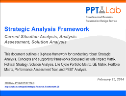 Strategic Analysis Framework In 2020 Innovation Management Marketing Strategy Marketing Plan