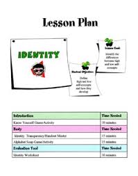 Identifying feelings with self portraits by still playing school. Self Concept Worksheets Teaching Resources Teachers Pay Teachers