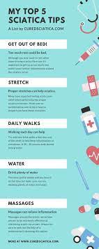 Pin On Sciatica Stretches