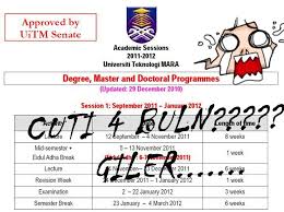 The class schedule shows what part of term each course is scheduled in to assist with. Uitm Postgraduate Coursework Programs