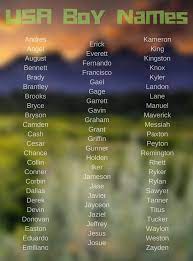 Babycenter is committed to providing the most helpful and trustworthy pregnancy and parenting information in the world. These Names Are In The Us Top 300 But Not In The Uk Top 1000 Making Them Very American Southern Baby Names Little Boy Names Country Baby Names