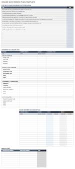 What is succession planning, and how can it help your company? Free Succession Planning Templates Smartsheet